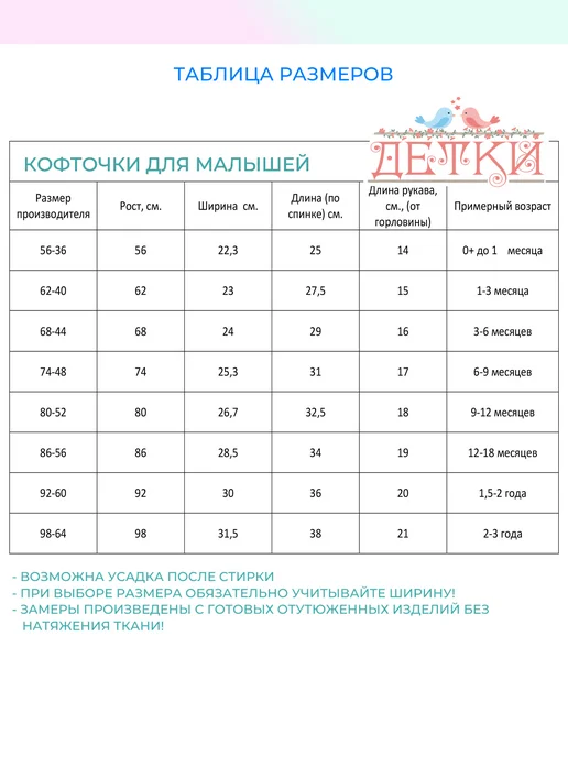 Детки ООО Кофточка на кнопках для новорожденных, синий, фото 5