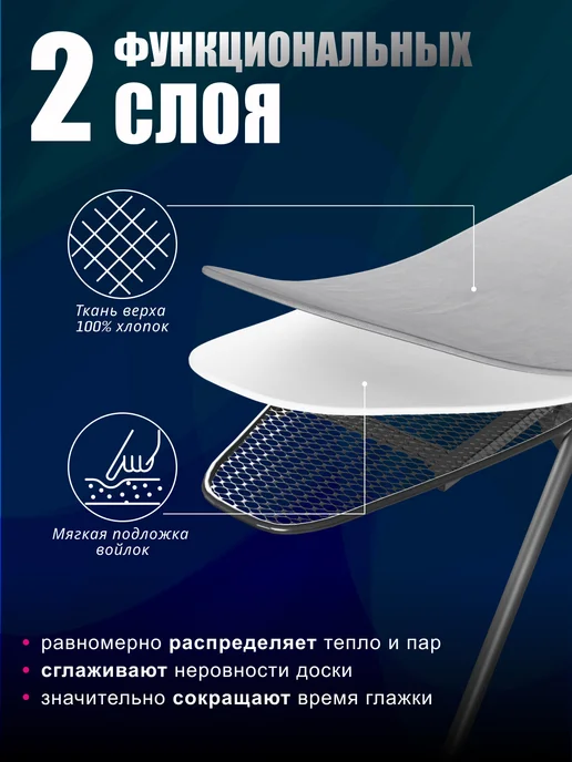 LuckyKit Чехол для гладильной доски 125х45, вариант, фото 3