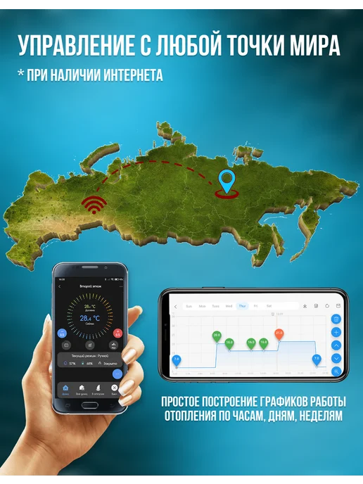 Poer Умный терморегулятор для систем отопления, белый, фото 2