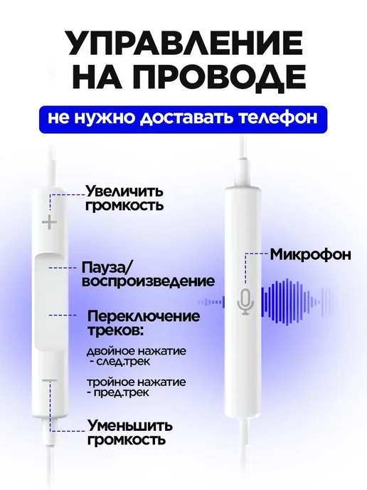 STIMAXON Наушники проводные для iPhone с микрофоном, белый, фото 19