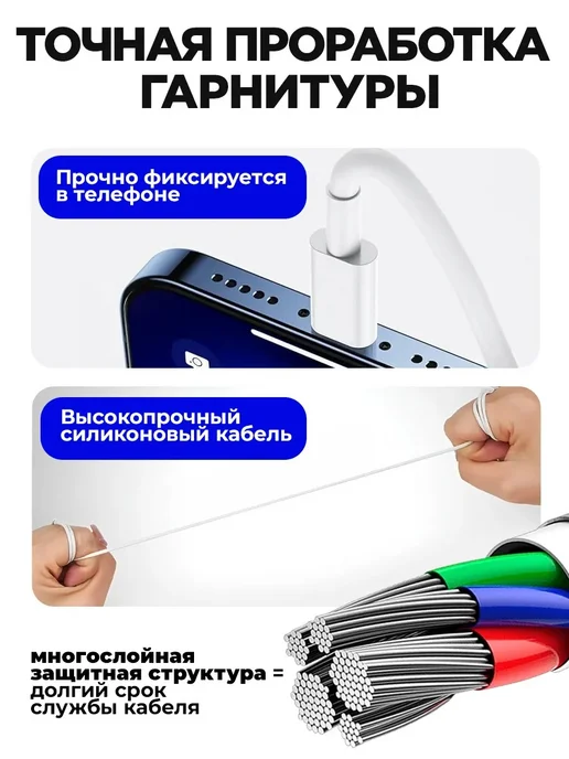 STIMAXON Наушники проводные для iPhone с микрофоном, белый, фото 23