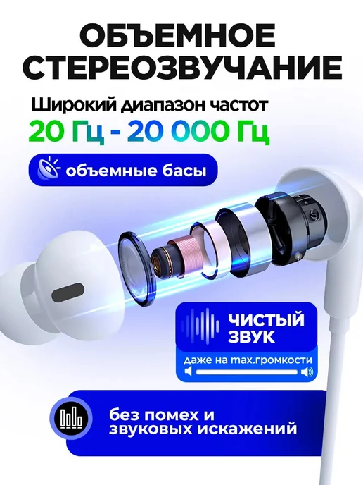 STIMAXON Наушники проводные для iPhone с микрофоном, белый, фото 29