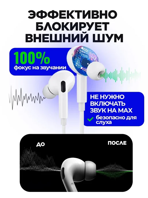 STIMAXON Наушники проводные для iPhone с микрофоном, белый, фото 30