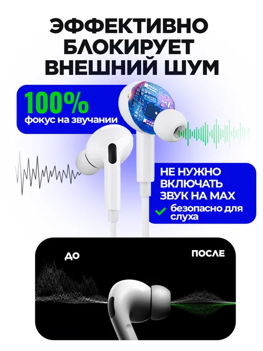 STIMAXON Наушники проводные для iPhone с микрофоном, белый, фото 4