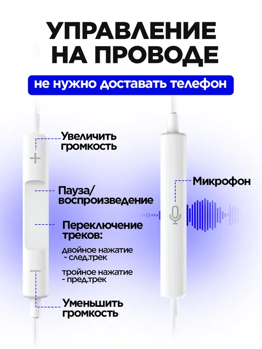 STIMAXON Наушники проводные для iPhone с микрофоном, белый, фото 7