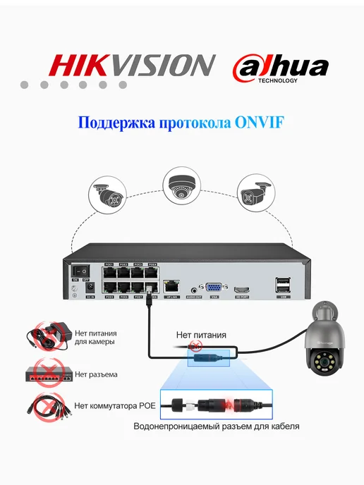 Techage Система видеонаблюдения уличная HD 8 камер 4K c 1ТБ HDD, 1 ТБ, фото 8