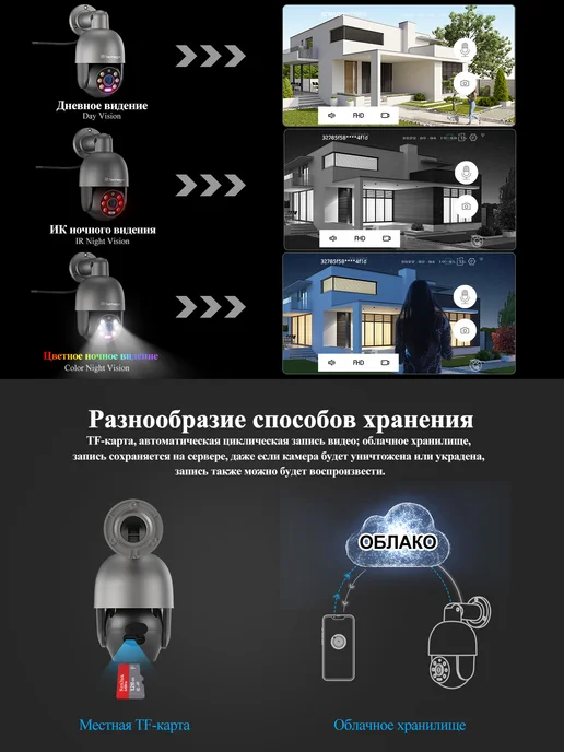 Techage Система видеонаблюдения HD 6 камер 8МП c 1ТБ HDD, 1 ТБ, фото 5