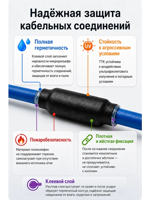 КВТ Термоусадка для проводов клеевая термоусадочная трубка, черный, 40 шт, фото 4