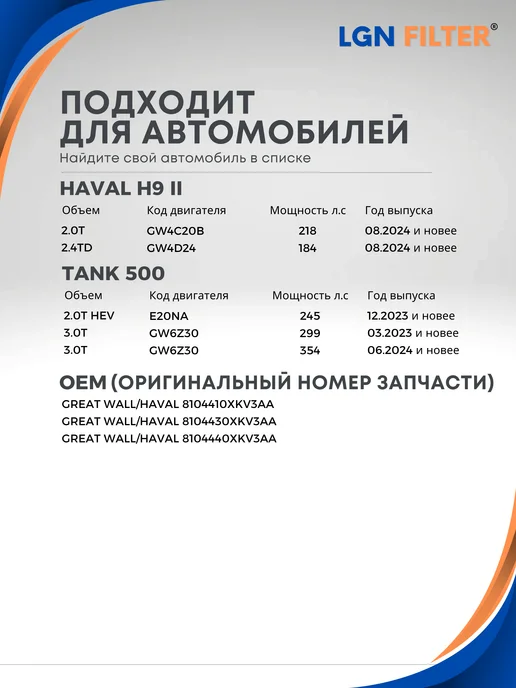 LGNFILTER Фильтр салонный Tank 500, Haval H9, вариант, фото 2