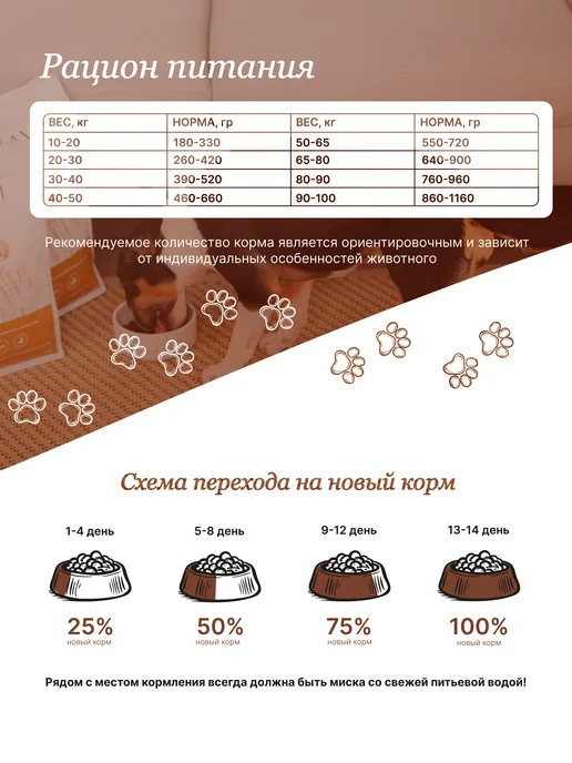 Сухой корм ALAMI для собак, крупные, средние, ягненок, 3 кг, фото 8