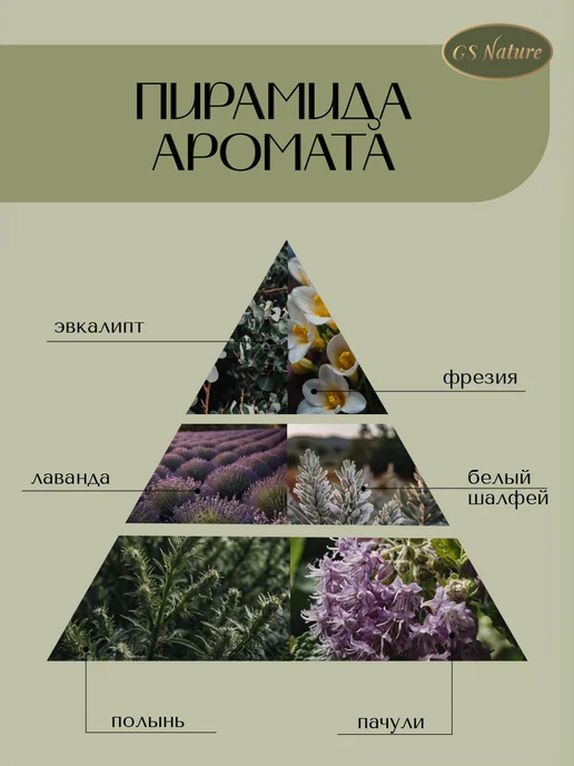 GS Nature Саше для белья в шкаф ароматическое, 6 шт, фото 4
