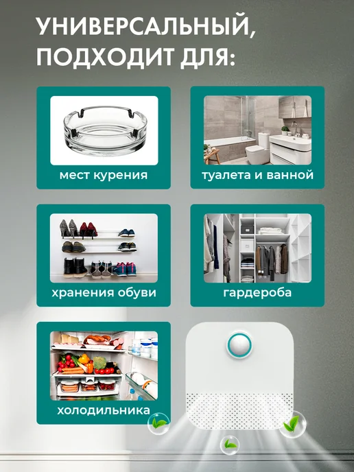 Плюмс Озонатор для удаления неприятных запахов, вариант, фото 5