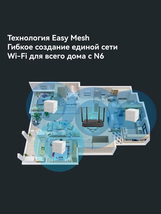 NETIS Роутер Wi-fi N6 3G 4G, двухдиапазонный на 4 антенны, 3 г, 4 г, фото 4