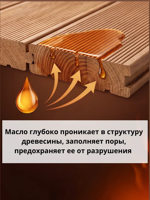 MAV Масло для дерева с воском VIOLA OIL венге 0,85л, 850 мл, фото 4