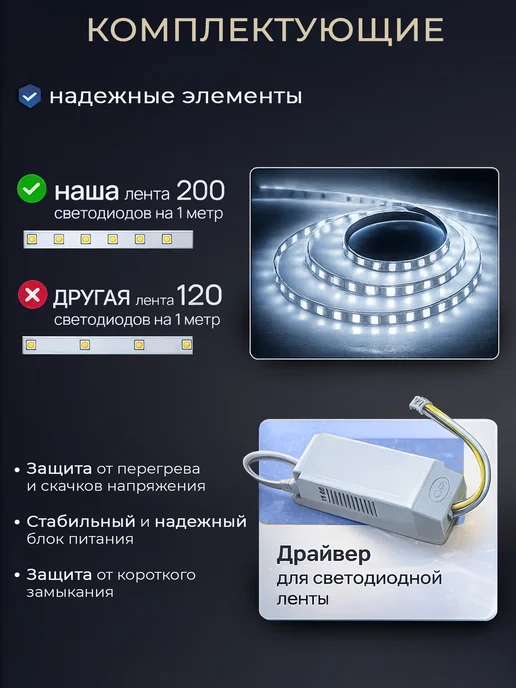 Lumien Hall Люстра потолочная светодиодная на кухню, белый, фото 8