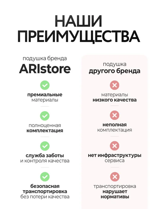 ARIstore Подушка для путешествий на шею надувная, синий, фото 8
