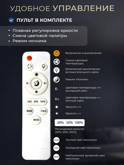 Lumien Hall Люстра потолочная светодиодная в зал, белый, фото 4