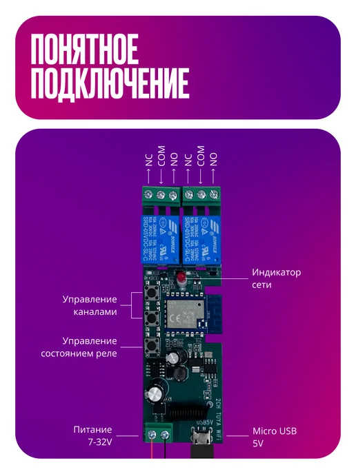 Izba Tech Умное реле Wi-Fi+RF, контроллер на 2 канала, 7-32В, 10А, белый, фото 8