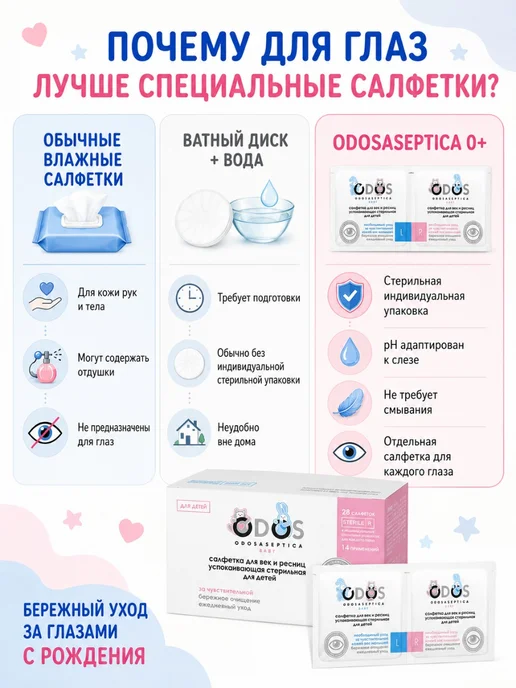 ODOSASEPTICA Стерильные салфетки для глаз для ухода за новорожденным, розовый, фото 3