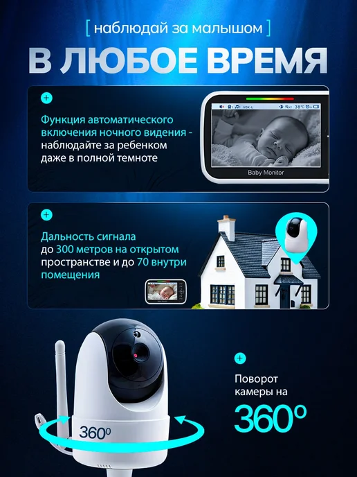 SamaRift Видеоняня беспроводная с монитором радионяня с камерой, белый, фото 5