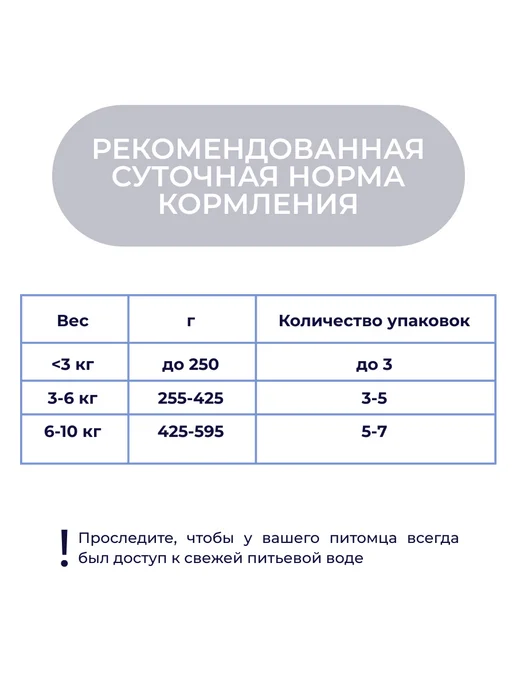 Jarvi elaman Корм Gastrointestinal для кошек для поддержания ЖКТ, 12 шт, 12 шт, фото 8