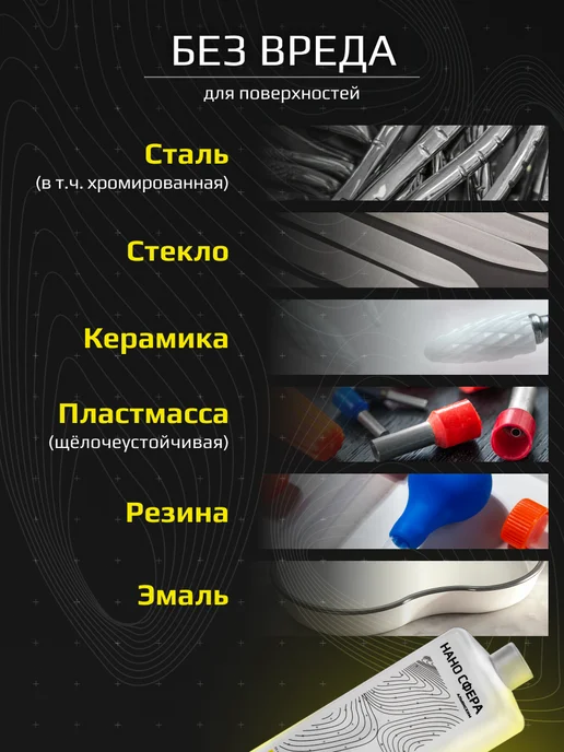 НАНО СФЕРА Средство для очистки инструмента «НАНО СФЕРА», вариант, фото 4