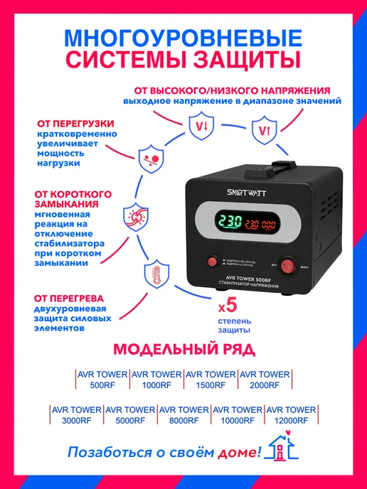SmartWatt 5000Вт, AVR TOWER 5000RF релейный стабилизатор напряжения, 5000 Вт, фото 5