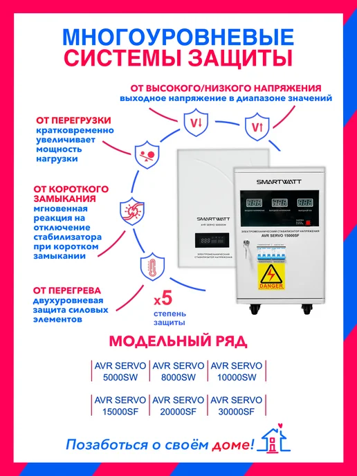 SmartWatt 8000Вт, AVR SERVO электромехнический cтабилизатор напряжения, 8000 Вт, фото 5