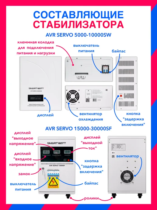 SmartWatt 8000Вт, AVR SERVO электромехнический cтабилизатор напряжения, 8000 Вт, фото 6