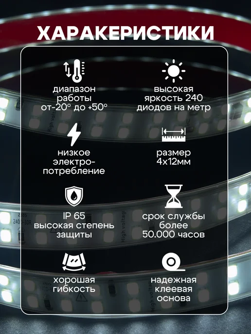 KVATR Светодиодная подсветка лента 15 метров IP 65, 15 м, фото 2
