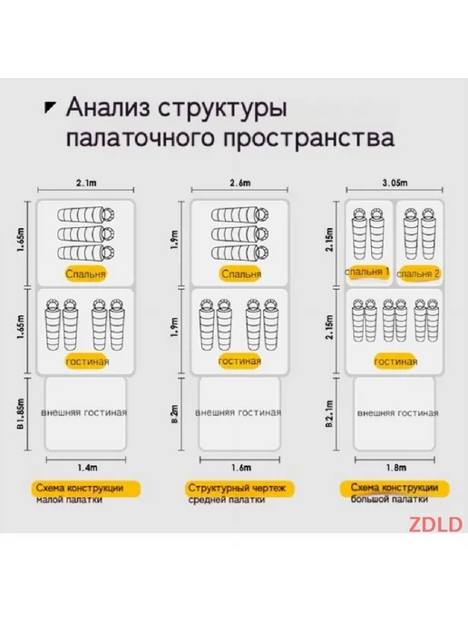 палатка туристическая 4 местная, вариант