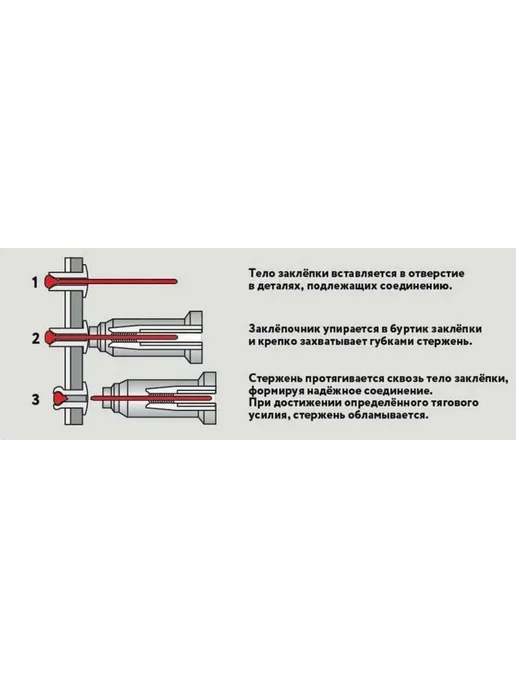 Заклепка вытяжная 4х10 мм, нержавеющая сталь А2, 100 шт, 4x10 мм, 100 шт, фото 3