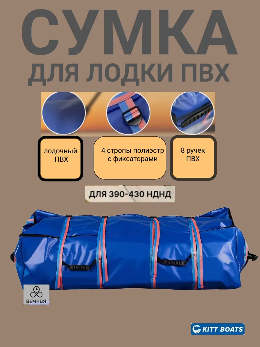 Сумка на молнии для лодки ПВХ 390-450 синяя