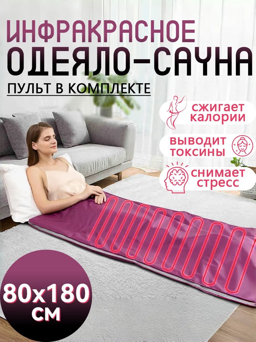 Термоодеяло для обертывания и похудения 80*180cm