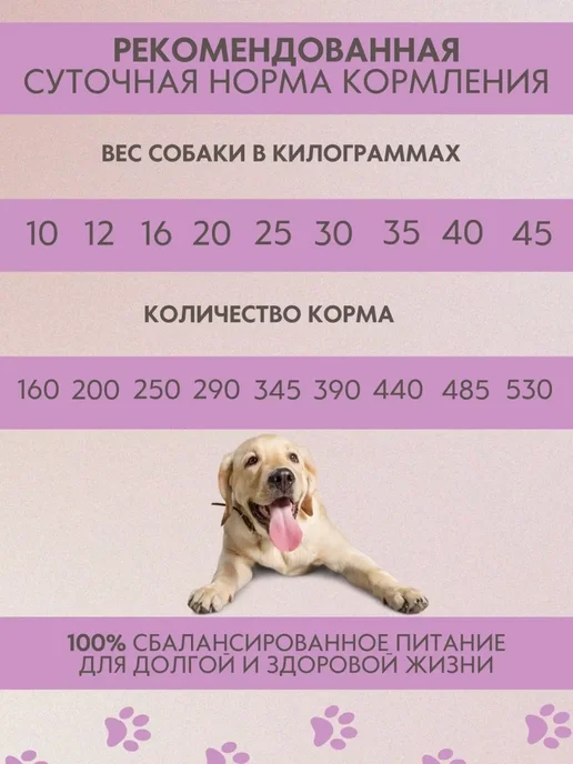 Сухой корм BRAVADI для собак, крупные, средние, ягненок, 12 кг, фото 6
