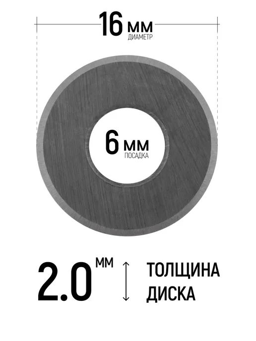 FIT FINCH INDUSTRIAL TOOLS FIT Резак для плиткореза 16х6х2 мм, ролик победитовый ВК8, 6x2 мм, фото 3