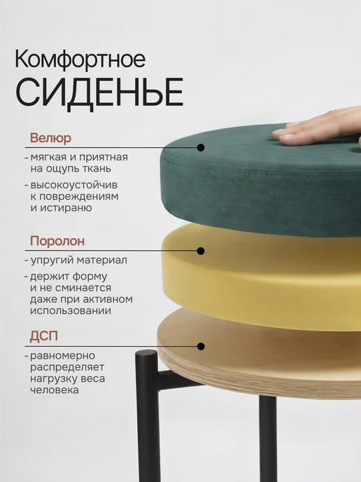 Комплект табуретов для кухни из 4 штук, зеленый, фото 6