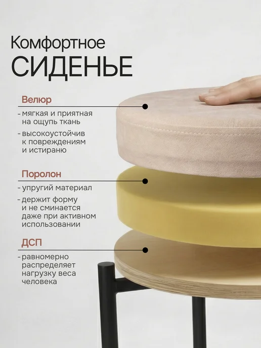 Комплект табуретов для кухни из 4 штук, белый, фото 6