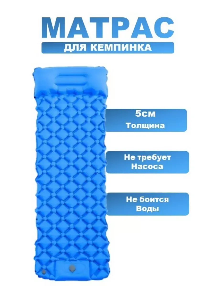 Матрас коврик туристический самонадувающийся для палатки
