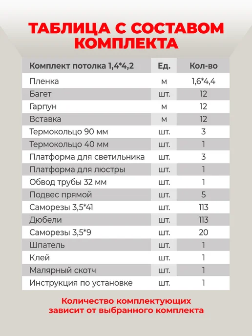 Натяжной потолок комплект без нагрева 140х420, 140x420, фото 4