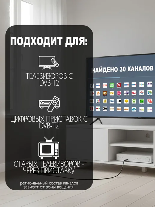 мир антенн антенна для телевизора уличная с кабелем мир 8, вариант, фото 8