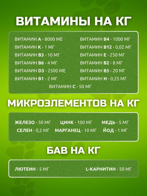 Сухой корм Bisko Optima для собак, крупные, средние, 12 кг, фото 5