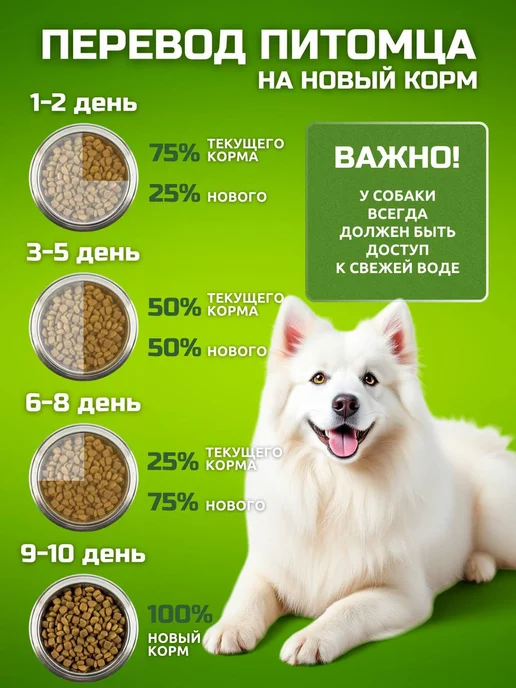 Сухой корм Bisko Optima для собак, крупные, средние, 12 кг, фото 6