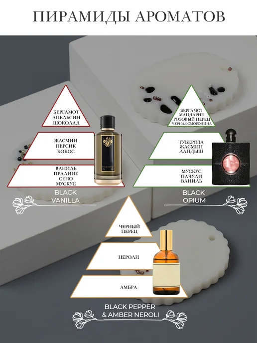 Light&Flavour Подарочный набор ароматического саше для белья, белый, фото 2