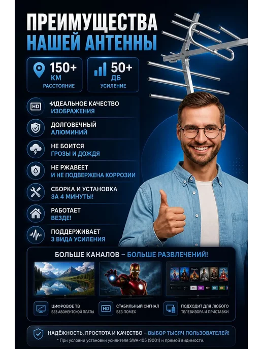 мир антенн антенна для телевизора уличная мир 12, с кабелем, фото 7