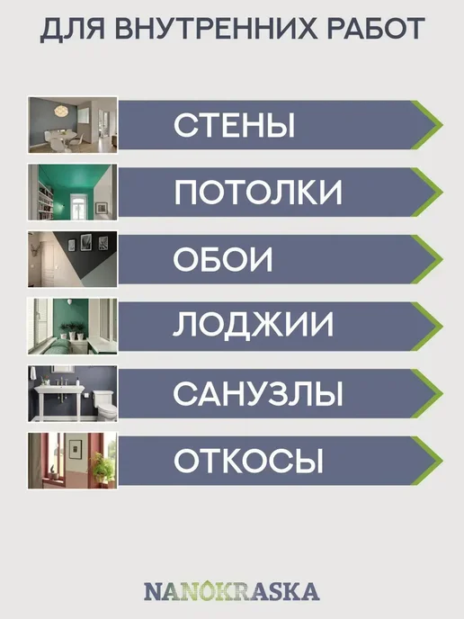 NANOKRASKA Краска для стен без запаха быстросохнущая, белый, фото 5
