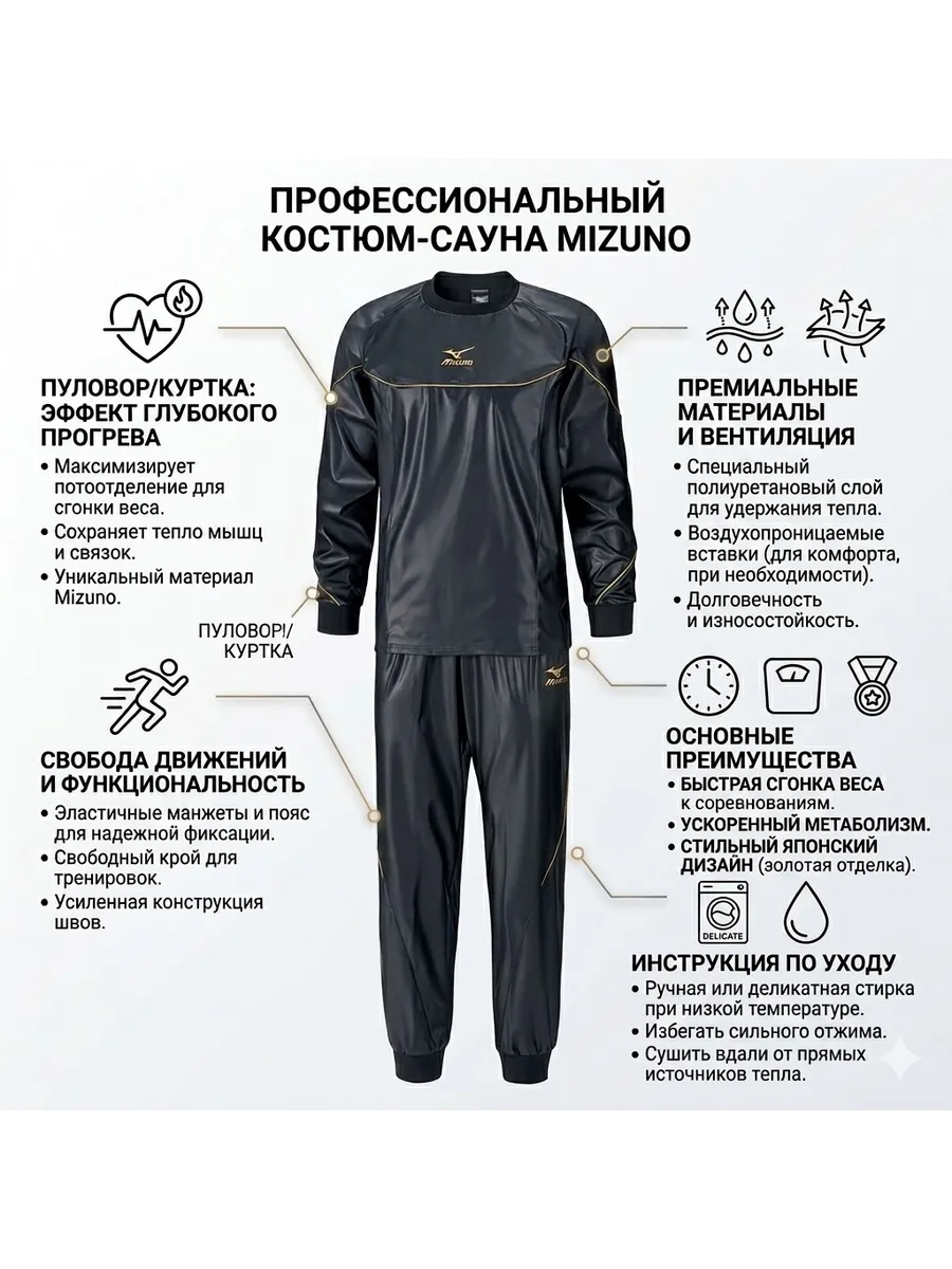 Костюм спортивный сауна для похудения
