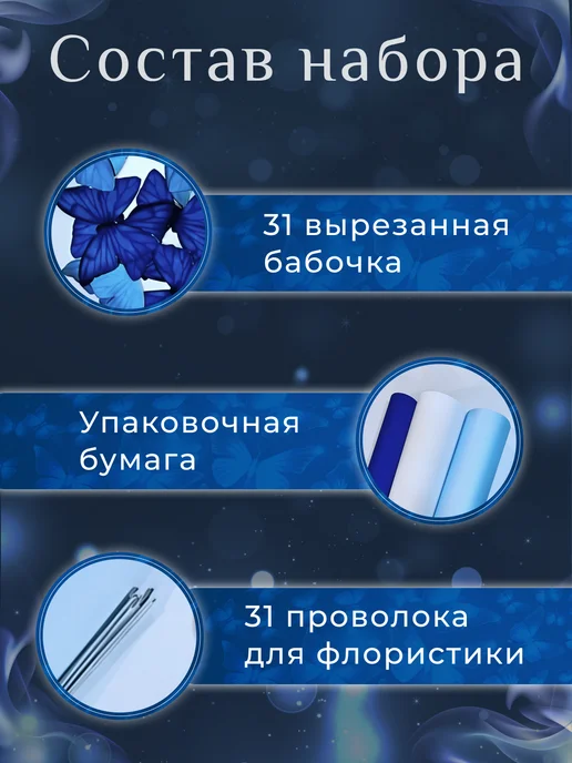 DIN***** Букет из бабочек светящийся набор, синий, фото 4