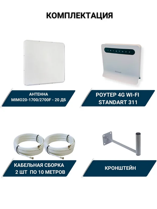 NETGIM Комплект интернета 4G Standart 311 с антенной MIMO20, 4 г, фото 2