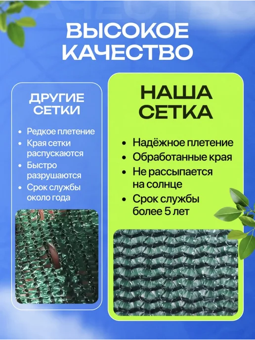 Затеняющая сетка для забора и теплицы 55% зеленая 2х15м, зеленый, фото 3